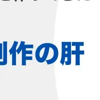 戦略的コンテンツ制作