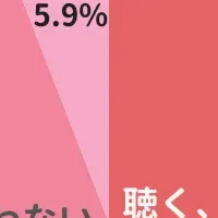 ストリートピアノの魅力