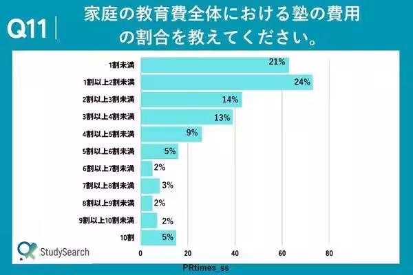 画像11