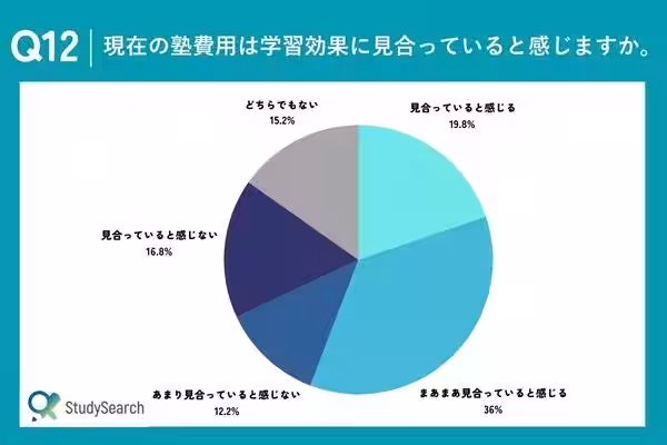 画像12