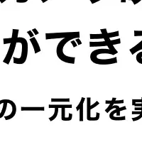 ULIZAの新機能登場