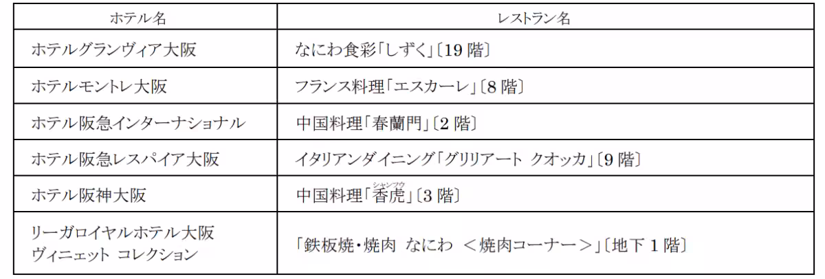画像14