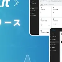 SwipeKit分析機能