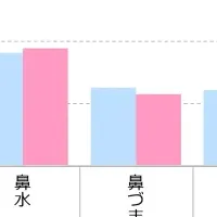 呼吸の日の啓発