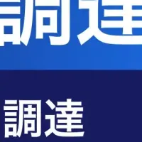 メドメイン、資金調達