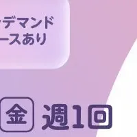 女性のキャリア支援