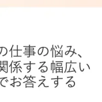 介護支援プラットフォーム