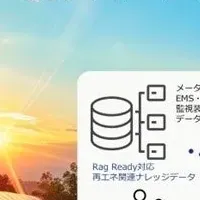 再エネの未来を切り開く