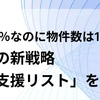 成約率120%の秘訣