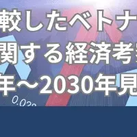 ベトナム市場の魅力