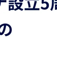 ミショナの5年と未来