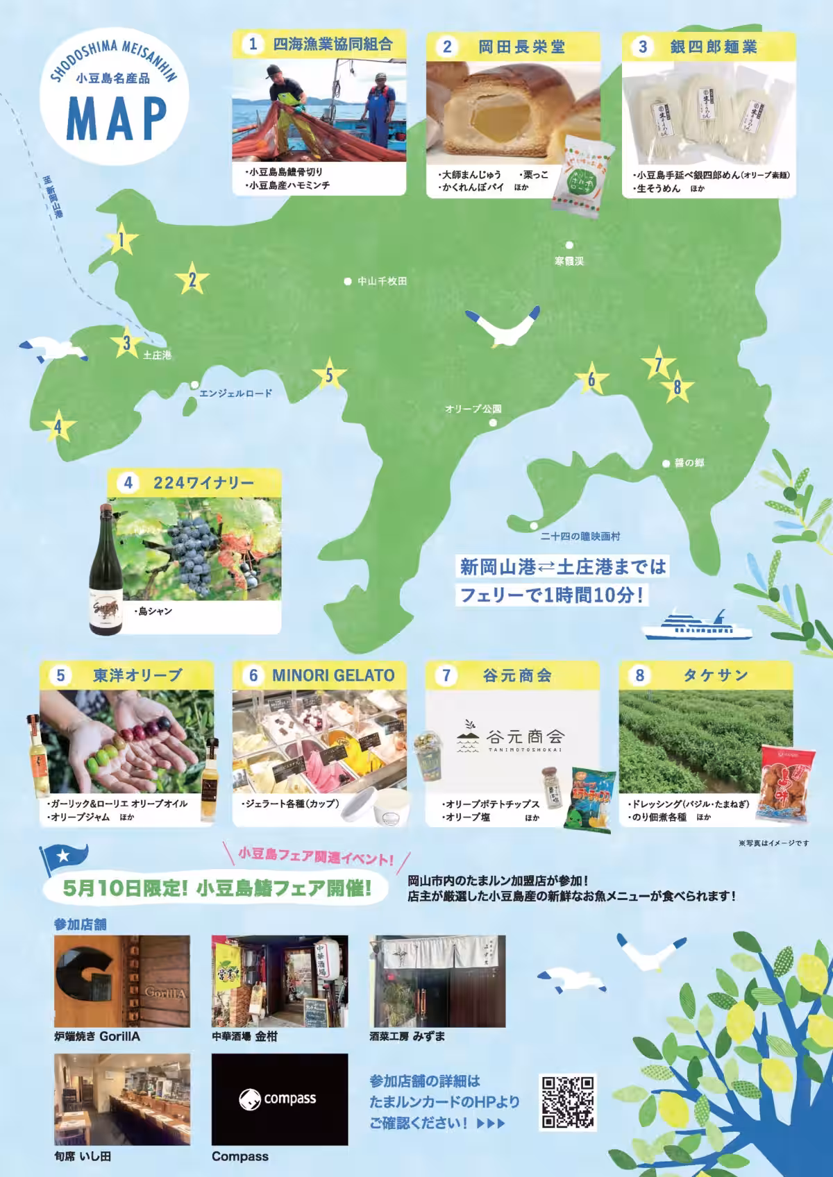 画像4