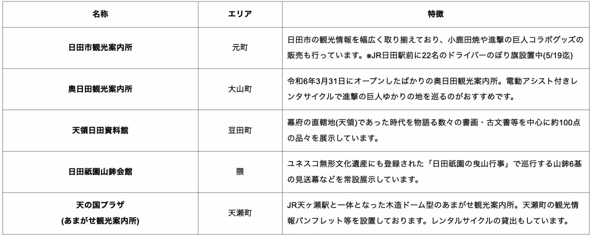 画像14