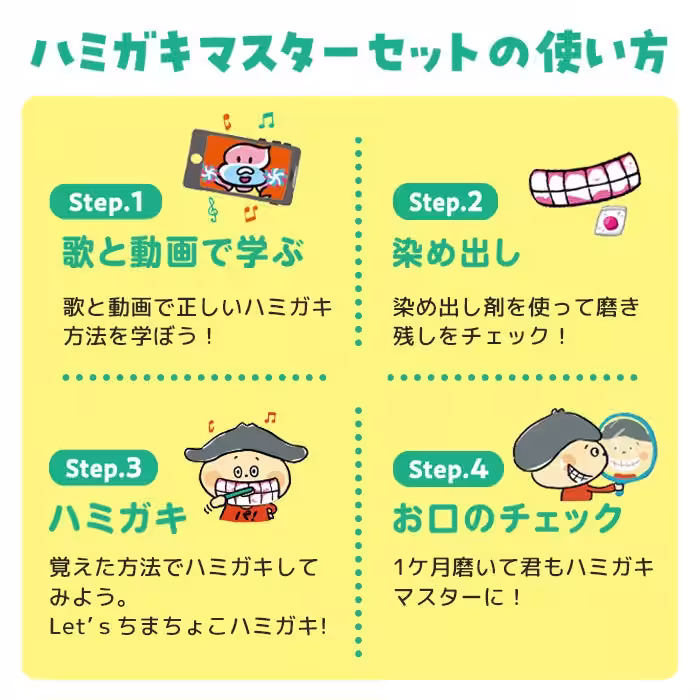 画像2