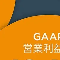 TE Connectivity好業績