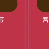 ご当地スーパーグランプリ2025