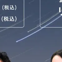 美容医療シンポジウム