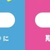 アイメディア紹介キャンペーン