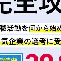 就活完全攻略講座