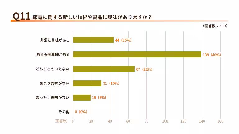 画像11