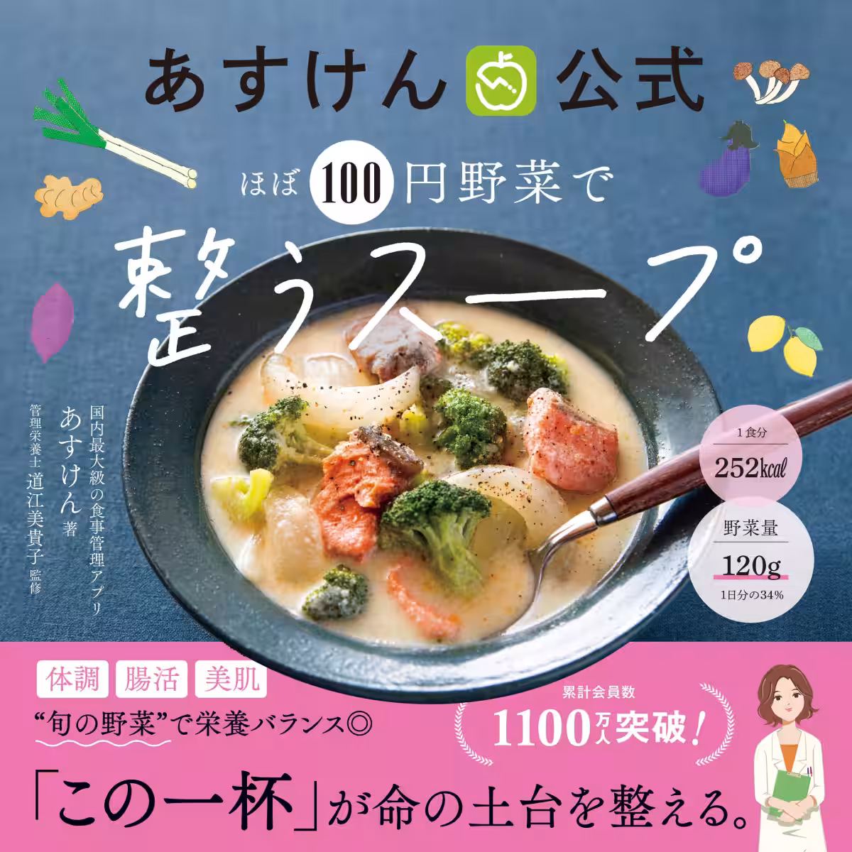 画像7