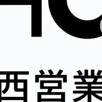 HQ大阪進出