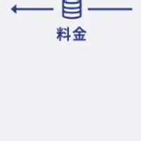 NTNとコスモエコのPPA