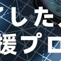 再生プロジェクト始動