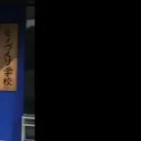 パナソニックの新プログラム