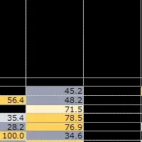 入れ歯調査と新提案