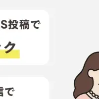 無人レンタルドレス