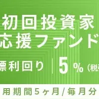 「オルタナバンク」を分析