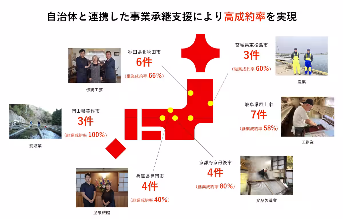 画像10