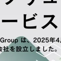新会社設立のご案内