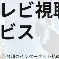 レグザ視聴データ