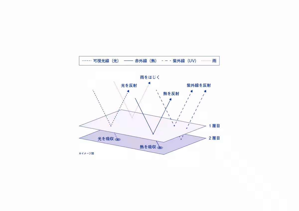 画像14