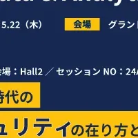AI時代のデータセキュリティ