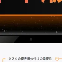 AIで発想を可視化！