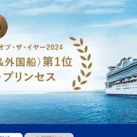 サイトリニューアル！