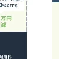 AWS利用料が10%オフ