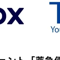 薬局の未来を AIで切り拓く