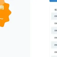 電話業務のAI革命