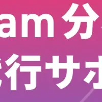 新SNSマーケティング支援