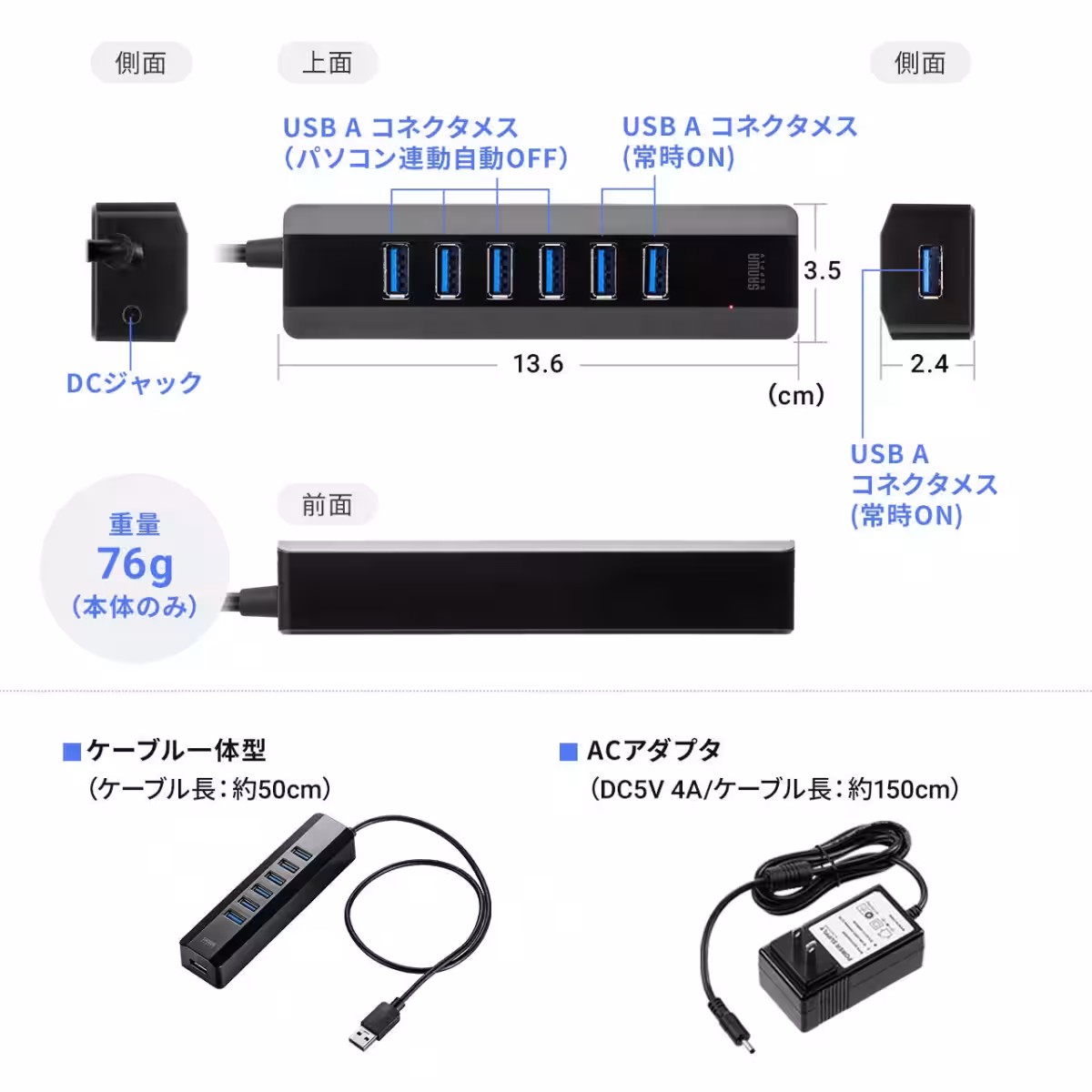 画像7