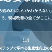 介護の生産性向上