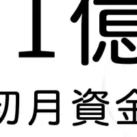 eluの資金調達