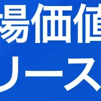 製造業市場価値診断