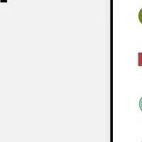 「トクバイ」と「TimeTree」の連携