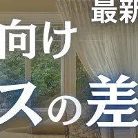 富裕層ビジネスのトレンド