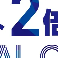 ポイント2倍キャンペーン
